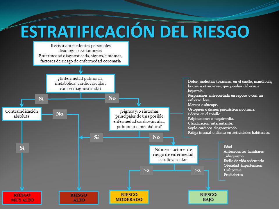 El libro completo como a dejar fumar